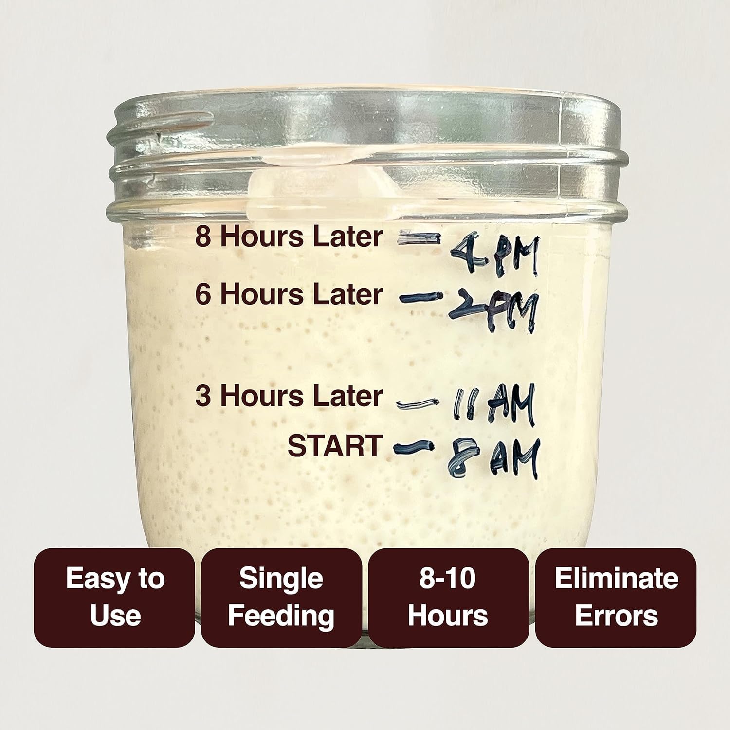 A glass jar showing the active fermentation process of a sourdough starter, with time markers handwritten on the glass to track its growth. The timeline illustrates the starter doubling in size from 8 AM to 4 PM, supported by labels highlighting its "Easy to Use," "Single Feeding," and "8-10 Hours" fermentation period to "Eliminate Errors."